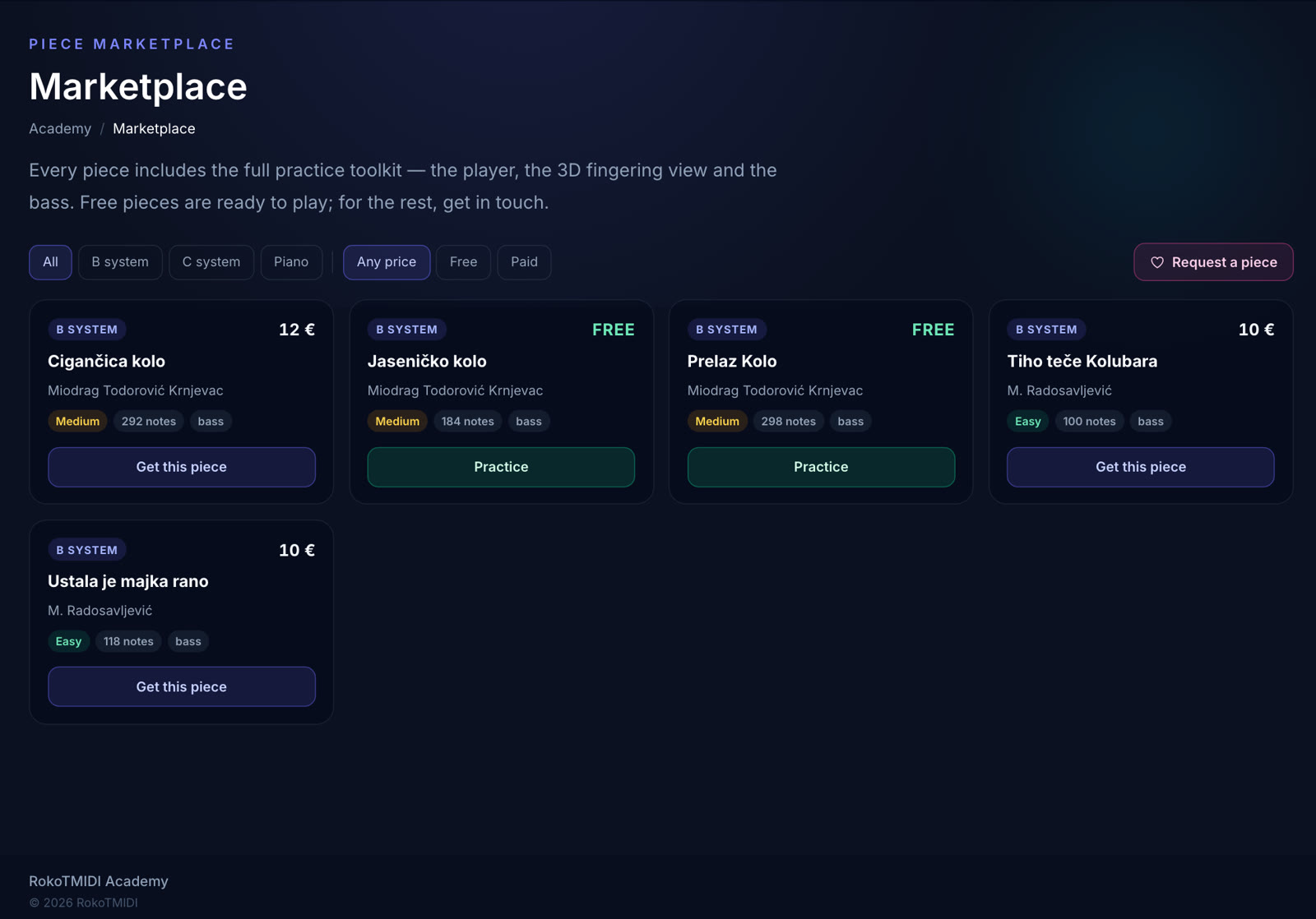 The piece marketplace with prices and difficulty labels